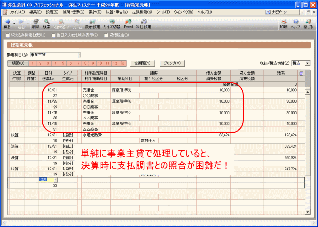 決算時に源泉所得税を支払調書と照合するのが困難