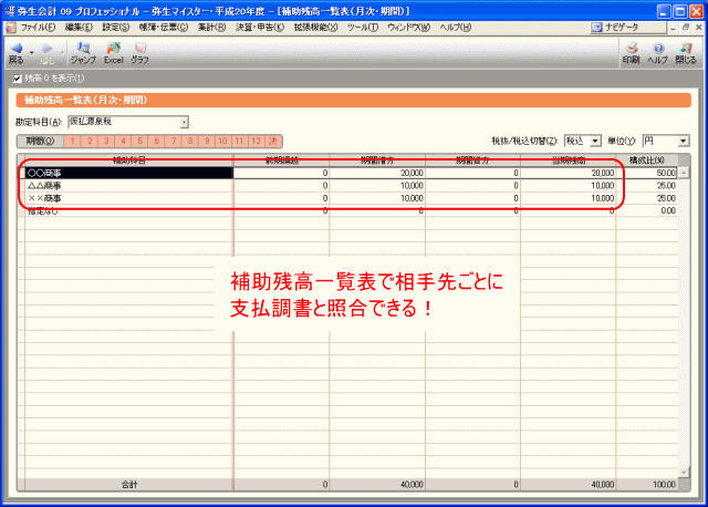 補助残高一覧表で源泉所得税も一目瞭然
