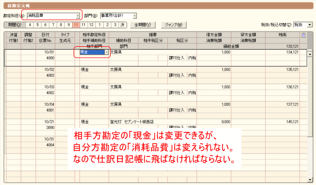 元帳画面では自分方科目を修正できない