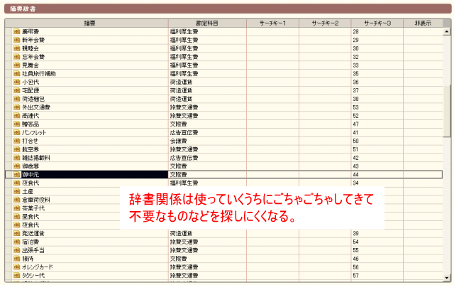 使っていくほど辞書の整理は煩雑になる