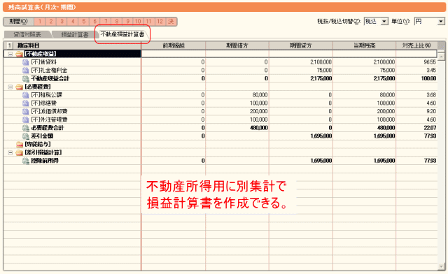 不動産所得分について別集計で損益計算書を作成できる
