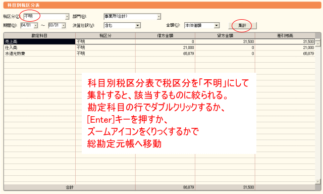 科目別税区分表で税区分「不明」を集計する