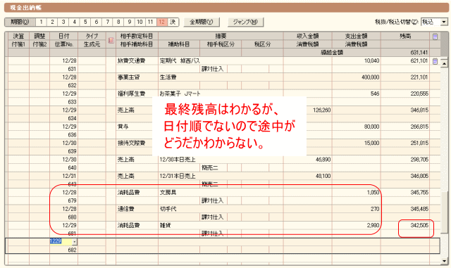 日付順でないため、途中経過のチェックが困難
