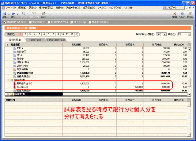 試算表一発で把握できる