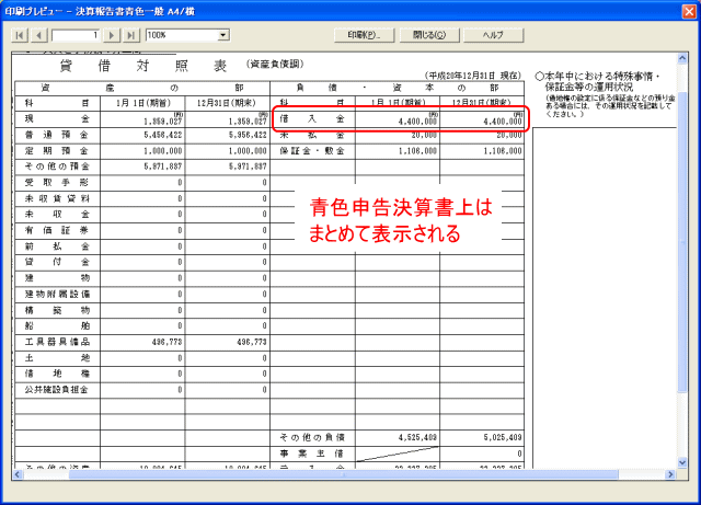 青色申告決算書でひとつにまとめられる