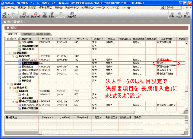 決算書項目を設定する