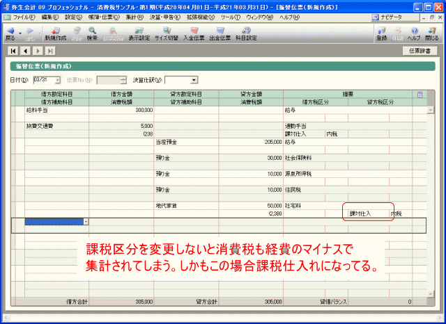単純に経費のマイナスにしても税区分がマズイ