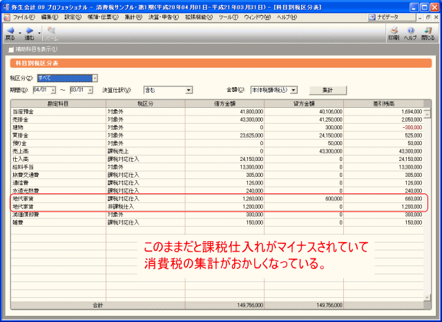 消費税の集計では仕入区分のマイナスになる