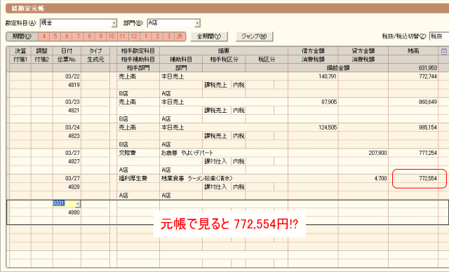 元帳で見ると残高がめちゃめちゃに!