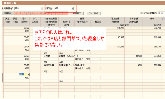 部門が特定のものになっている