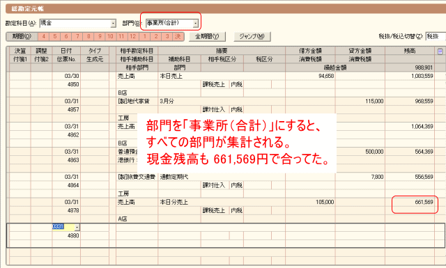 部門で「事業所(合計)」にすると全部集計される