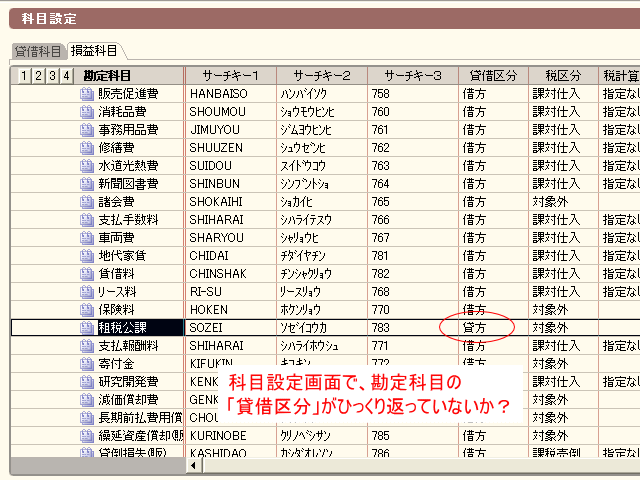 科目設定の「貸借区分」が逆になっている!