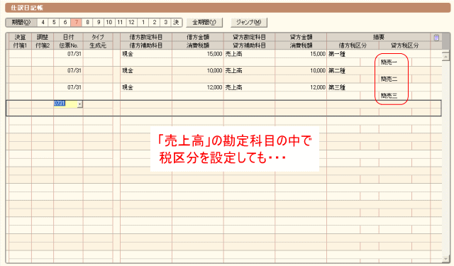 売上高の中で税区分を入れても