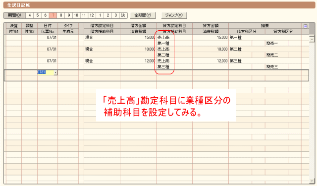 売上高に業種区分の補助科目を作ってみる