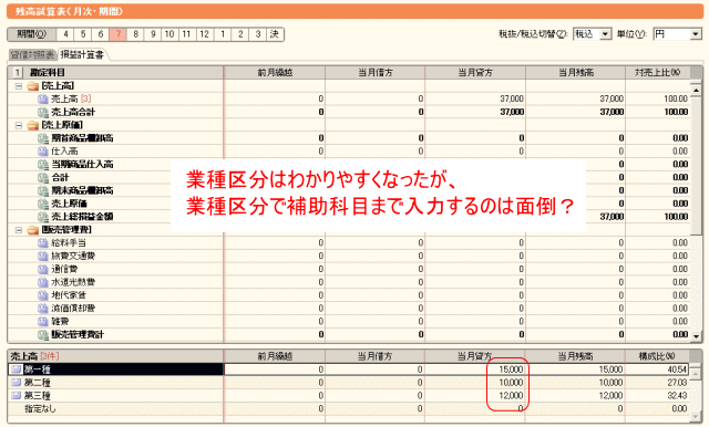 いちいち補助科目を指定するのも手間