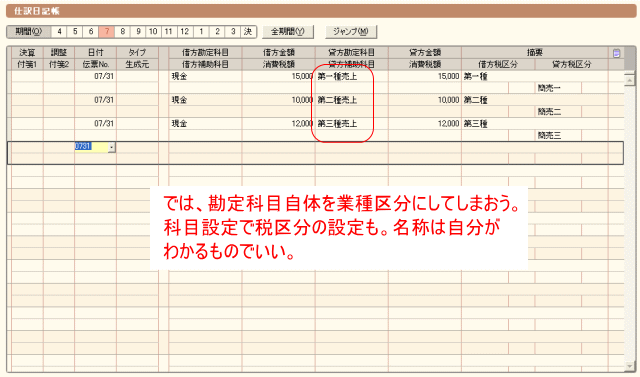 勘定科目自体を業種区分で分ける