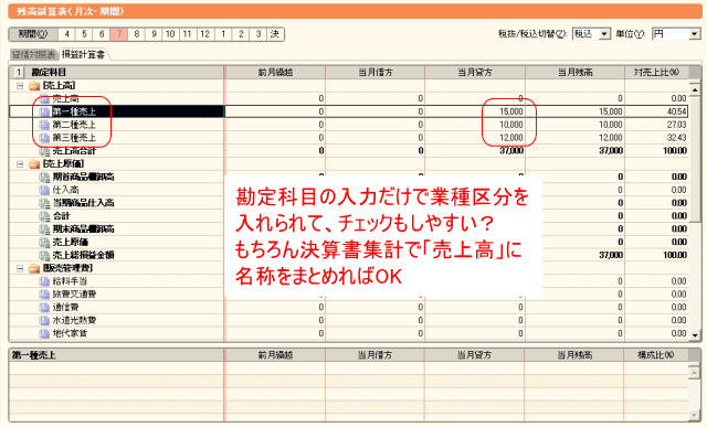 入力が単純で、集計後も見やすいかも