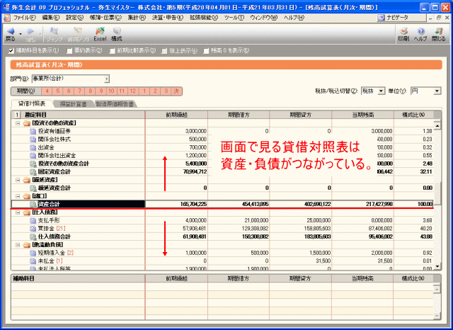 画面表示の試算表は縦型