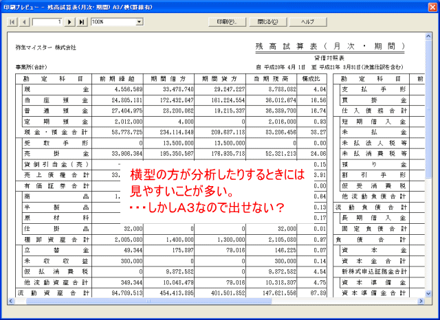 横型が見やすいが、A3・・・