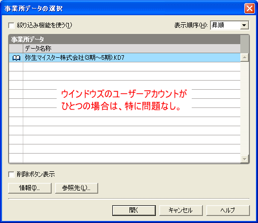 アカウントがひとつなら誰でもデータを開ける