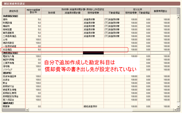 勘定科目の設定抜けを探す
