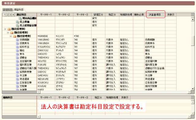 法人は勘定科目設定で項目を設定