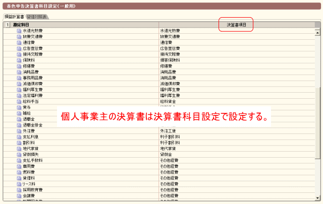 個人事業主は決算書科目設定で項目を設定