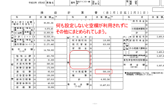 その他って何だ?