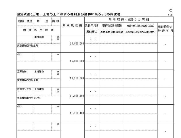 固定資産の内訳書