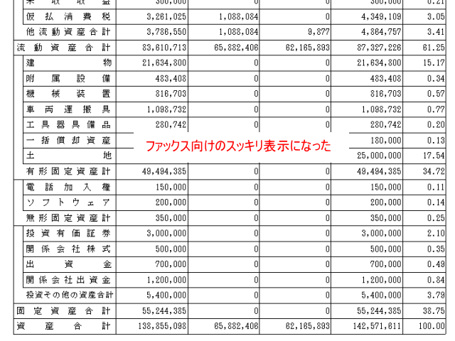 網掛なしのすっきり印刷